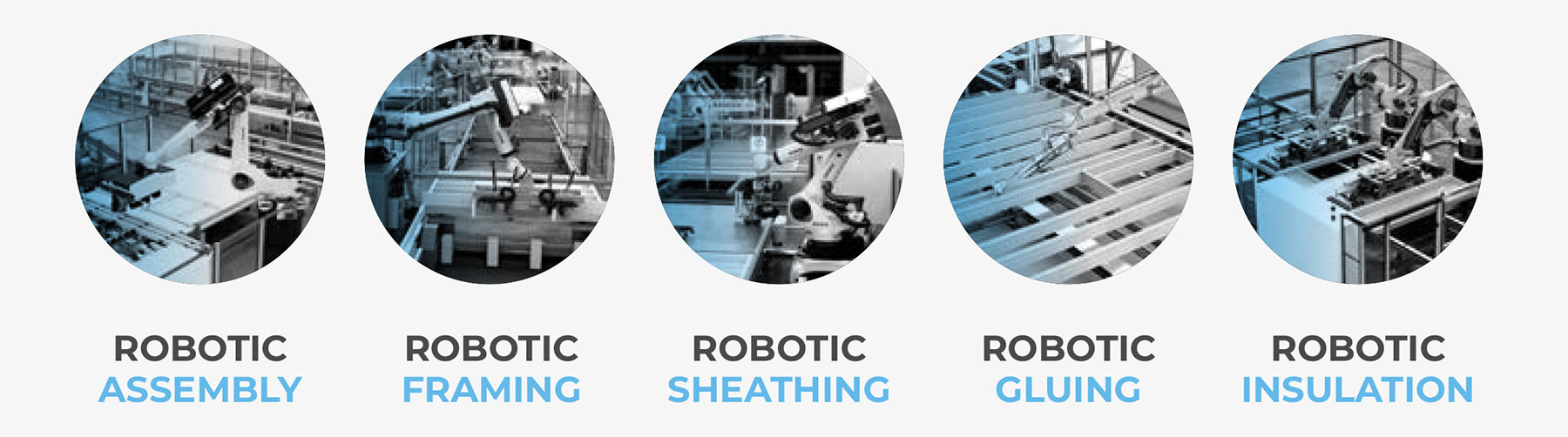 ZeroLabor-Robotic-System