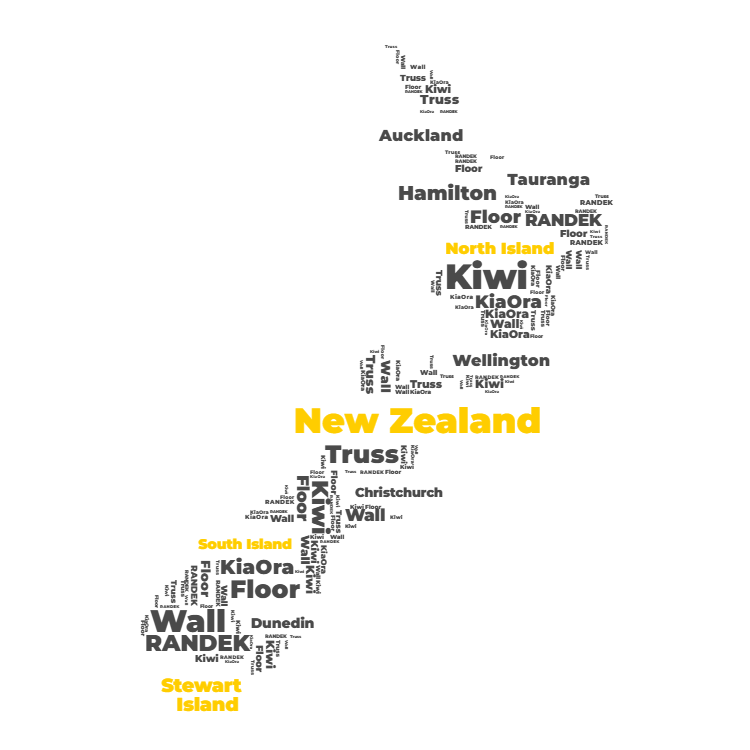 Sam Bowyer Randek UK